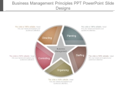 Business Management Principles Ppt Powerpoint Slide Designs Business Management Principles Ppt Powerpoint Slide Designs