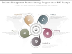 Business Management Process Strategy Diagram Good Ppt Example Business Management Process Strategy Diagram Good Ppt Example