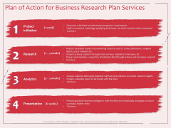 Business Management Research Plan Of Action For Business Research Plan Services Ppt Outline Design Inspiration PDF Business Management Research Plan Of Action For Business Research Plan Services Ppt Outline Design Inspiration PDF