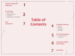 Business Management Research Table Of Contents Ppt Infographics Ideas PDF Business Management Research Table Of Contents Ppt Infographics Ideas PDF
