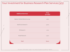 Business Management Research Your Investment For Business Research Plan Services Price Icons PDF Business Management Research Your Investment For Business Research Plan Services Price Icons PDF