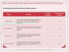 Business Management Research Your Investment For Business Research Plan Services Stages Topics PDF Business Management Research Your Investment For Business Research Plan Services Stages Topics PDF