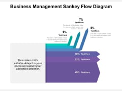 Business Management Sankey Flow Diagram Ppt PowerPoint Presentation Pictures Samples PDF Business Management Sankey Flow Diagram Ppt PowerPoint Presentation Pictures Samples PDF