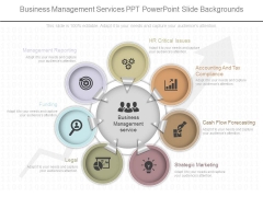 Business Management Services Ppt Powerpoint Slide Backgrounds Business Management Services Ppt Powerpoint Slide Backgrounds