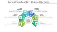 Business Marketing Plan With Sales Orientation Ppt Portfolio Design Templates PDF Business Marketing Plan With Sales Orientation Ppt Portfolio Design Templates PDF