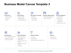 Business Model Canvas Development Ppt Model Deck PDF Business Model Canvas Development Ppt Model Deck PDF