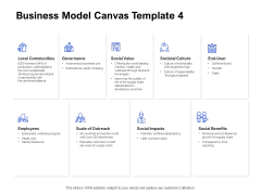 Business Model Canvas Education Ppt Ideas Master Slide PDF Business Model Canvas Education Ppt Ideas Master Slide PDF