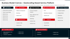 Business Model Canvas Geolocating Based Service Platform Mockup PDF Business Model Canvas Geolocating Based Service Platform Mockup PDF