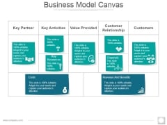 Business Model Canvas Template 2 Ppt PowerPoint Presentation Slides Design Templates Business Model Canvas Template 2 Ppt PowerPoint Presentation Slides Design Templates