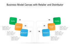 Business Model Canvas With Retailer And Distributor Ppt PowerPoint Presentation Show Display PDF Business Model Canvas With Retailer And Distributor Ppt PowerPoint Presentation Show Display PDF