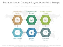 Business Model Changes Layout Powerpoint Example Business Model Changes Layout Powerpoint Example