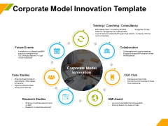 Business Model Innovation Corporate Model Innovation Template Ppt Layouts Vector PDF Business Model Innovation Corporate Model Innovation Template Ppt Layouts Vector PDF