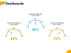 Business Model Innovation Dashboards Ppt Slides Styles PDF Business Model Innovation Dashboards Ppt Slides Styles PDF