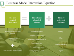 Business Model Innovation Equation Ppt PowerPoint Presentation Layouts Demonstration Business Model Innovation Equation Ppt PowerPoint Presentation Layouts Demonstration