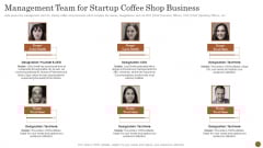 Business Model Opening Restaurant Management Team For Startup Coffee Shop Business Summary PDF Business Model Opening Restaurant Management Team For Startup Coffee Shop Business Summary PDF