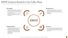 Business Model Opening Restaurant SWOT Analysis Related To The Coffee Shop Inspiration PDF