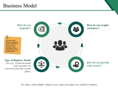 Business Model Ppt PowerPoint Presentation Gallery Background Business Model Ppt PowerPoint Presentation Gallery Background