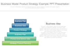 Business Model Product Strategy Example Ppt Presentation Business Model Product Strategy Example Ppt Presentation