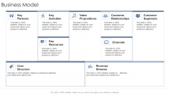 Business Model Resources Startup Business Strategy Ppt Gallery Mockup PDF Business Model Resources Startup Business Strategy Ppt Gallery Mockup PDF