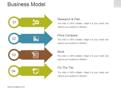 Business Model Template 2 Ppt PowerPoint Presentation Slide Download