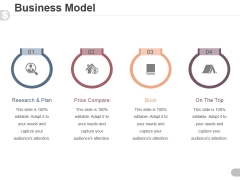 Business Model Template 2 Ppt PowerPoint Presentation Themes Business Model Template 2 Ppt PowerPoint Presentation Themes
