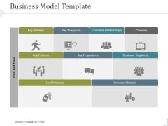 Business Model Template 3 Ppt PowerPoint Presentation Files Business Model Template 3 Ppt PowerPoint Presentation Files