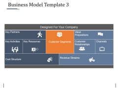 Business Model Template 3 Ppt PowerPoint Presentation Styles Maker Business Model Template 3 Ppt PowerPoint Presentation Styles Maker