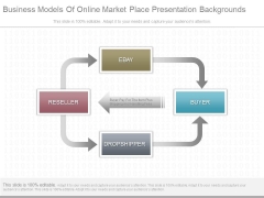 Business Models Of Online Market Place Presentation Backgrounds Business Models Of Online Market Place Presentation Backgrounds