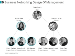 Business Networking Design Of Management Ppt PowerPoint Presentation Show Business Networking Design Of Management Ppt PowerPoint Presentation Show