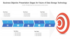 Business Objective Presentation Stages For Future Of Data Storage Technology Sample PDF