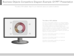 Business Objects Competitors Diagram Example Of Ppt Presentation Business Objects Competitors Diagram Example Of Ppt Presentation