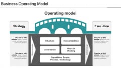 Business Operating Model Ppt PowerPoint Presentation Pictures Mockup Business Operating Model Ppt PowerPoint Presentation Pictures Mockup