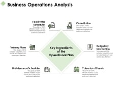 Business Operations Analysis Ppt PowerPoint Presentation Icon Guidelines Business Operations Analysis Ppt PowerPoint Presentation Icon Guidelines