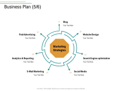 Business Operations Assessment Business Plan Advertising Ppt Ideas Graphics PDF Business Operations Assessment Business Plan Advertising Ppt Ideas Graphics PDF