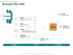 Business Operations Assessment Business Plan Benefits Ppt Pictures Skills PDF Business Operations Assessment Business Plan Benefits Ppt Pictures Skills PDF