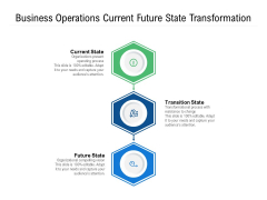 Business Operations Current Future State Transformation Ppt PowerPoint Presentation Layouts Shapes PDF Business Operations Current Future State Transformation Ppt PowerPoint Presentation Layouts Shapes PDF