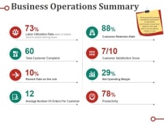 Business Operations Summary Ppt PowerPoint Presentation Infographics Infographic Template Business Operations Summary Ppt PowerPoint Presentation Infographics Infographic Template