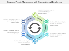 Business People Management With Stakeholder And Employees Ppt PowerPoint Presentation File Show PDF Business People Management With Stakeholder And Employees Ppt PowerPoint Presentation File Show PDF