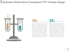 Business Performance Comparison Ppt PowerPoint Presentation Examples