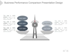 Business Performance Comparison Ppt PowerPoint Presentation Summary Business Performance Comparison Ppt PowerPoint Presentation Summary
