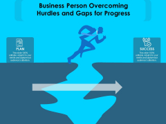 Business Person Overcoming Hurdles And Gaps For Progress Ppt PowerPoint Presentation Gallery Graphics Pictures PDF Business Person Overcoming Hurdles And Gaps For Progress Ppt PowerPoint Presentation Gallery Graphics Pictures PDF