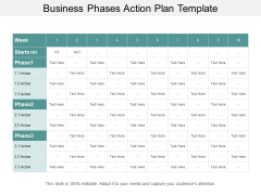 Business Phases Action Plan Template Ppt PowerPoint Presentation Show File Formats