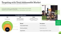 Business Plan For Fast Food Restaurant Targeting With Total Addressable Market Background PDF Business Plan For Fast Food Restaurant Targeting With Total Addressable Market Background PDF