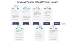 Business Plan For Official Product Launch Ppt Pictures Ideas PDF Business Plan For Official Product Launch Ppt Pictures Ideas PDF