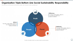 Business Plan Methods Tools And Templates Set 2 Organization Triple Bottom Line Social Sustainability Responsibility Professional PDF Business Plan Methods Tools And Templates Set 2 Organization Triple Bottom Line Social Sustainability Responsibility Professional PDF