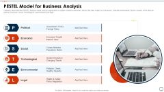 Business Plan Methods Tools And Templates Set 2 PESTEL Model For Business Analysis Formats PDF Business Plan Methods Tools And Templates Set 2 PESTEL Model For Business Analysis Formats PDF