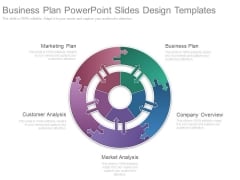 Business Plan Powerpoint Slides Design Templates Business Plan Powerpoint Slides Design Templates