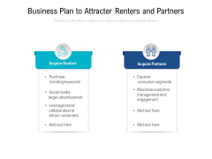 Business Plan To Attracter Renters And Partners Ppt PowerPoint Presentation Ideas Model PDF Business Plan To Attracter Renters And Partners Ppt PowerPoint Presentation Ideas Model PDF