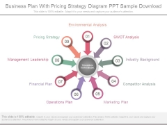 Business Plan With Pricing Strategy Diagram Ppt Sample Download Business Plan With Pricing Strategy Diagram Ppt Sample Download