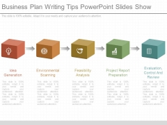 Business Plan Writing Tips Powerpoint Slides Show Business Plan Writing Tips Powerpoint Slides Show